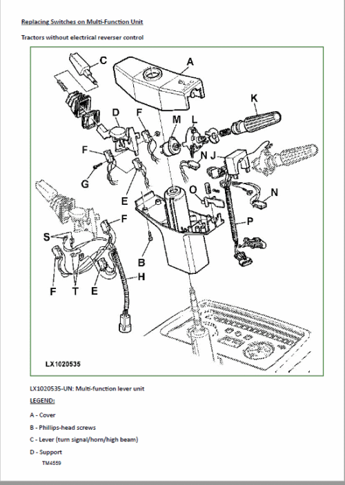 John Deere 6010 SE 6610 SE Tractor Manual