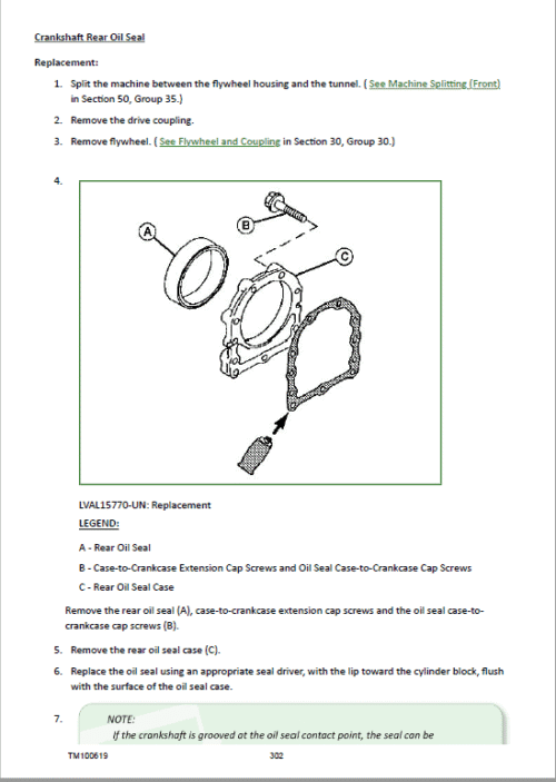 John Deere 3032E, 3036E, 3038E Compact Tractors Technical Manual
