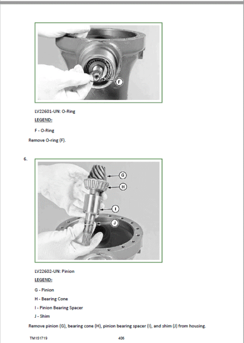 John Deere 3025E 3038E Tractors Technical Manual