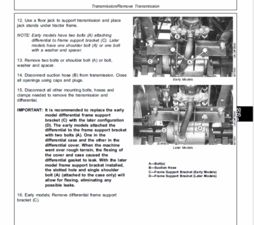 John Deere 316, 318, 420 Lawn Garden Tractors Technical Manual