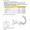 3-23 John Deere 3025E, 3032E, 3036E, 3038E Tractors Technical Manual