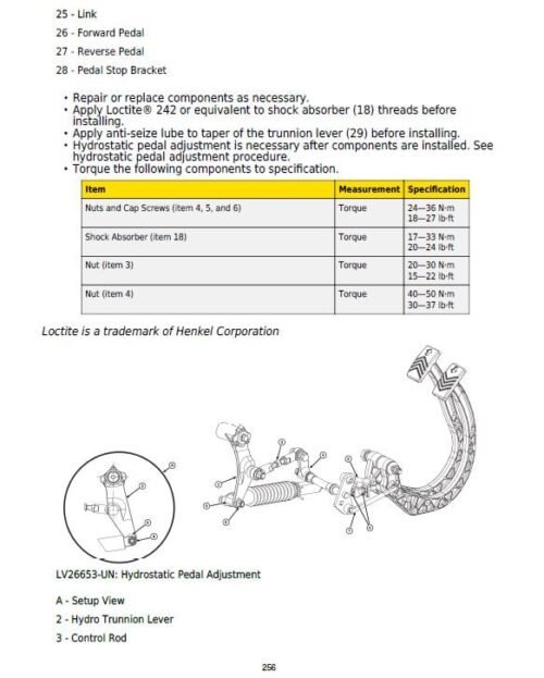 John Deere 3025E, 3032E, 3036E, 3038E Tractors Technical Manual