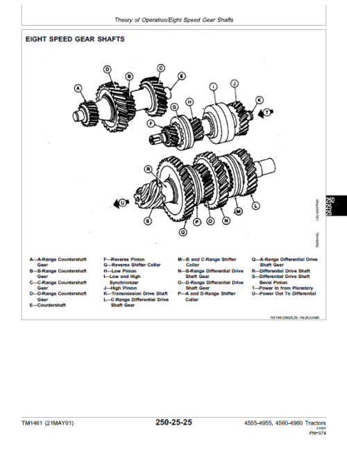 John Deere 4560 4760 4960 Tractors Repair Technical Manual