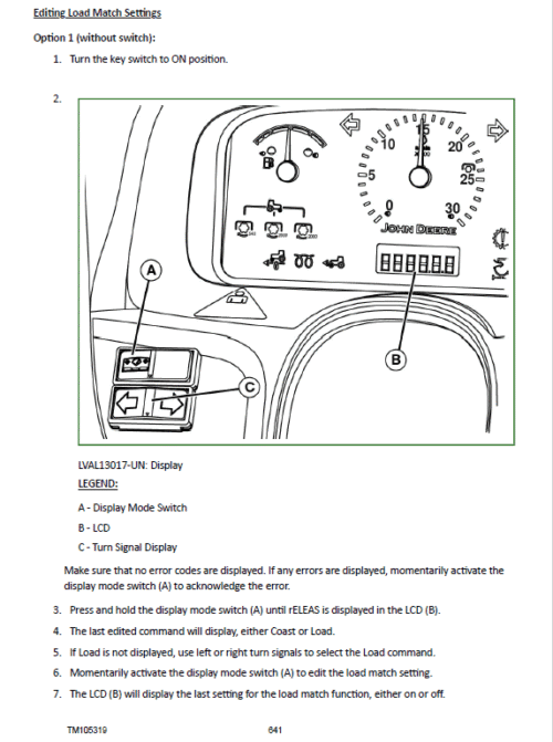 John Deere 4120, 4320 Compact Utility Tractors Technical Manual