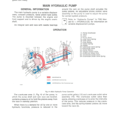 John Deere 4030 Tractor Repair Technical Manual