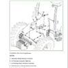 3-36 (3) John Deere 5083E, 5093E, 5101E including Limited Models Manuals
