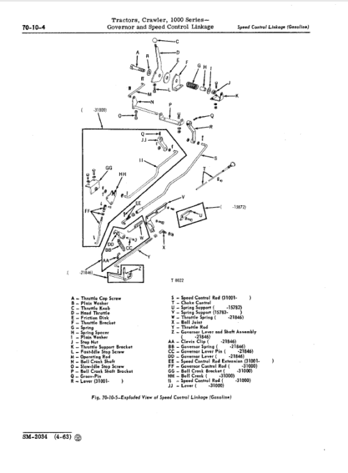 John Deere 1000 1010 Series Crawler Tractors Technical Manual
