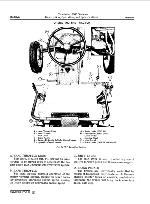 John Deere 1010 RS 1010 R Tractors Technical Manual