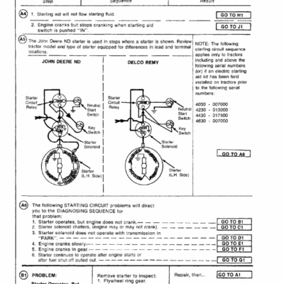 John Deere 4230 Compact Utility Tractors Technical Manual