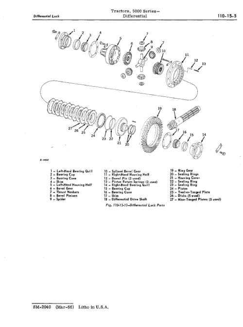 John Deere 5036C, 5039C, 5041C, 5042C Tractors Repair Manual