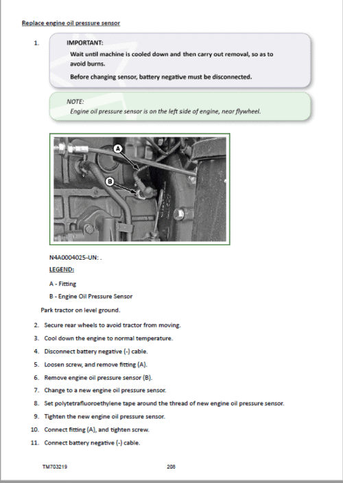 John Deere 3045B, 3050B Tractors Repair Technical Manual