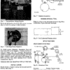 4-75 (1) John Deere 1530 Tractor Repair Technical Manual