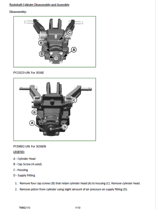 John Deere 3028EN, 3036E, 3036EN Tractors Repair Technical Manual