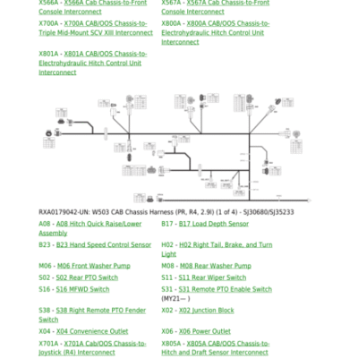 John Deere 5090M, 5100M, 5100MH, 5100ML, 5115M, 5115ML Tractors Repair Manual (IT4-Stage IIIB & FT4 -Stage IV)