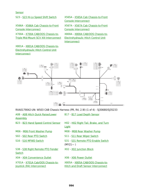 John Deere 5090M, 5100M, 5100MH, 5100ML, 5115M, 5115ML Tractors Repair Manual (IT4-Stage IIIB & FT4 -Stage IV)