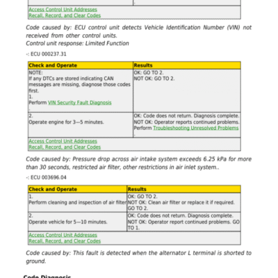 John Deere 5045E, 5055E, 5065E, 5075E (FT4) Tractors Repair Manual