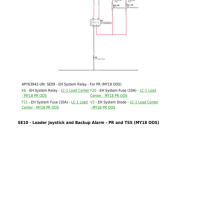 John Deere 5045E, 5055E, 5065E, 5075E Tractors Repair Manual (North America)