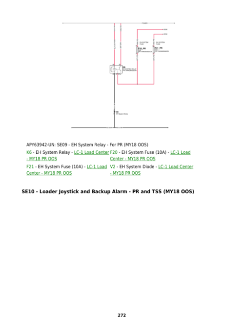 John Deere 5045E, 5055E, 5065E, 5075E Tractors Repair Manual
