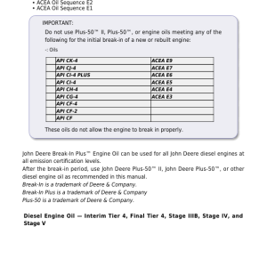 John Deere 5055E, 5060E, 5065E, 5075E Tractors Repair Manual