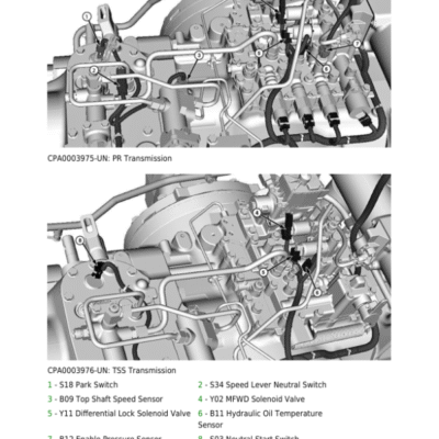 John Deere 5075M (FT4 – Stage V) Tractors Repair Manual (N.A)