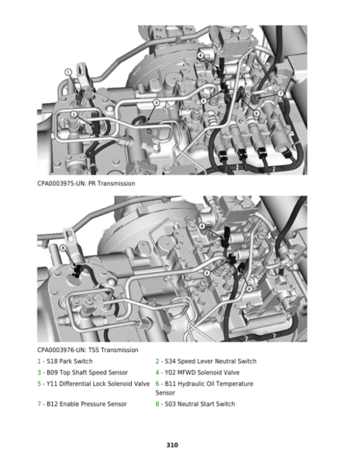 John Deere 5075M (FT4 – Stage V) Tractors Repair Manual (N.A)