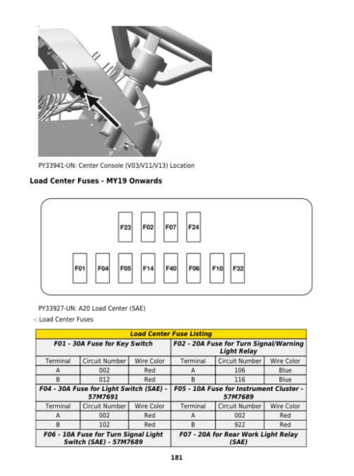 John Deere 5076EF Tractor Diagnostic Repair Manual (TM607619 and TM609719)
