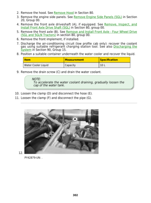 John Deere 5090GV, 5090GN, 5090GF, 5090GL Tractors Repair Manual