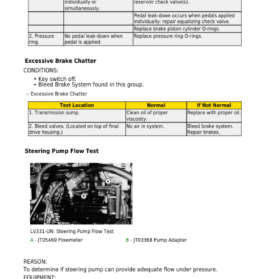 John Deere 5415, 5415 Narrow, 5415 Orchard, 5615, 5615HC, 5715, 5715HC Tractors Repair Manual