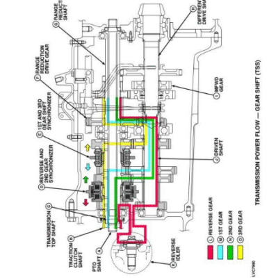 John Deere 5310, 5410, 5510 Tractors Service Repair Manual