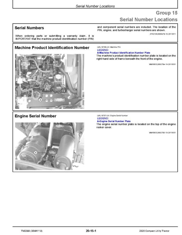 TM2388.pdf-29 John Deere 2320 Compact Utility Tractor Repair Technical Manual
