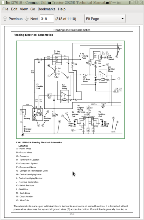 John Deere 2027R, 2032R Compact Utility Tractor Repair Technical Manual (TM127119)