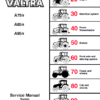 Valtra A75n, A85n, A95n Tractors Service Repair Manual