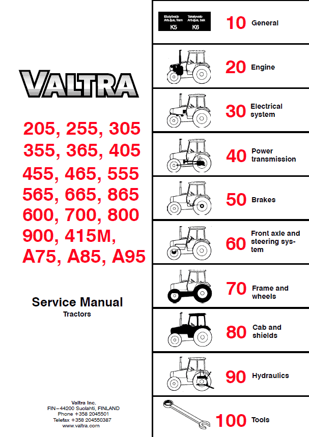 Valtra 205, 255, 305, 355, 365, 405, 415M, 455, 465 Tractors Service Repair Manual Valtra 205, 255, 305, 355, 365, 405, 415M, 455, 465 Tractors Service Repair Manual
