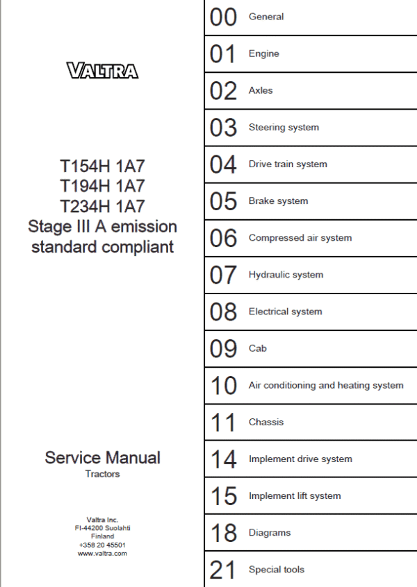 Valtra T154 H 1A7, T194 H 1A7, T234 H 1A7 Tractors (Stage III A) Service Repair Manual