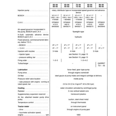 Fiat 60-93, 60-94, 65-93, 65-94, 72-93, 72-94, 82-93, 82-94, 88-93, 88-94 Tractor Service Manual