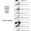 Valtra S230, S240, S260, S280 Tractors Workshop Repair Manual