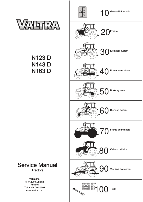 Valtra N123D, N143D, N163D Tractors Service Repair Manual Valtra N123D, N143D, N163D Tractors Service Repair Manual