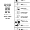 Valtra 205, 255, 305, 355, 365, 405, 415M, 455, 465 Tractors Service Repair Manual