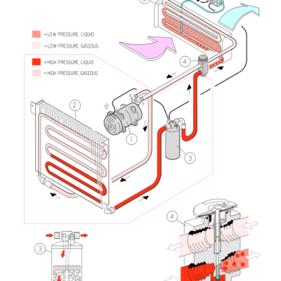 Valtra A72, A72L, A82, A82L, A92, A92L Tractors Repair Manual
