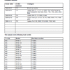 BT Reflex RR BE, RR BE CC Reach Trucks Service Manual