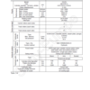 Sany SY215C Hydraulic Excavator Repair Service Manual