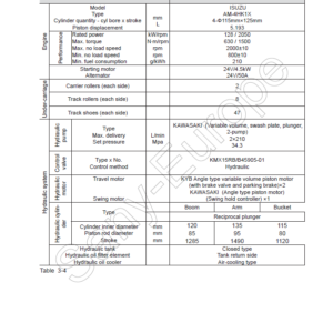 Sany SY215C Hydraulic Excavator Repair Service Manual