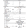 Sany SY335C Hydraulic Excavator Repair Service Manual