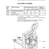 BT W18, W20 Pallet Truck Service Manual