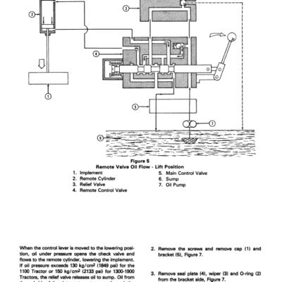 Ford 1100 Tractor Service Manual