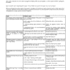 Valtra 8550, 8550E, 8550 Hi, 8750, 8750E, 8950 Hi Tractors Service Repair Manual