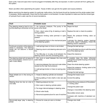 Valtra 8550, 8550E, 8550 Hi, 8750, 8750E, 8950 Hi Tractors Service Repair Manual