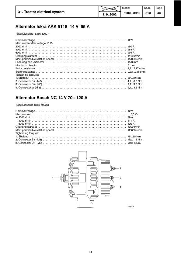 Valtra 8200, 8200E, 8350 Hi, 8400, 8400E, 8450, 8450E, 8450 Hi Tractors Service Repair Manual Valtra 8200, 8200E, 8350 Hi, 8400, 8400E, 8450, 8450E, 8450 Hi Tractors Service Repair Manual