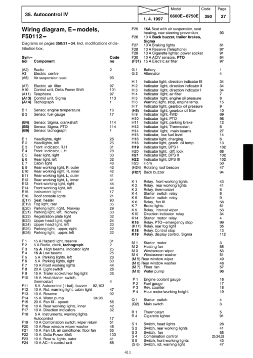 Valtra 8000, 8050, 8050 Hi, 8100, 8100E, 8150, 8150E, 8150 Hi Tractors Service Repair Manual