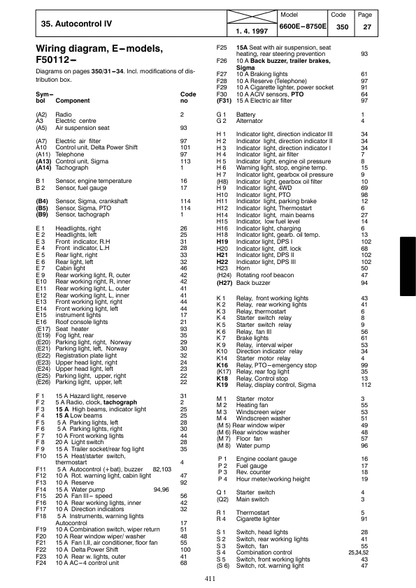 Valtra 8000, 8050, 8050 Hi, 8100, 8100E, 8150, 8150E, 8150 Hi Tractors Service Repair Manual Valtra 8000, 8050, 8050 Hi, 8100, 8100E, 8150, 8150E, 8150 Hi Tractors Service Repair Manual